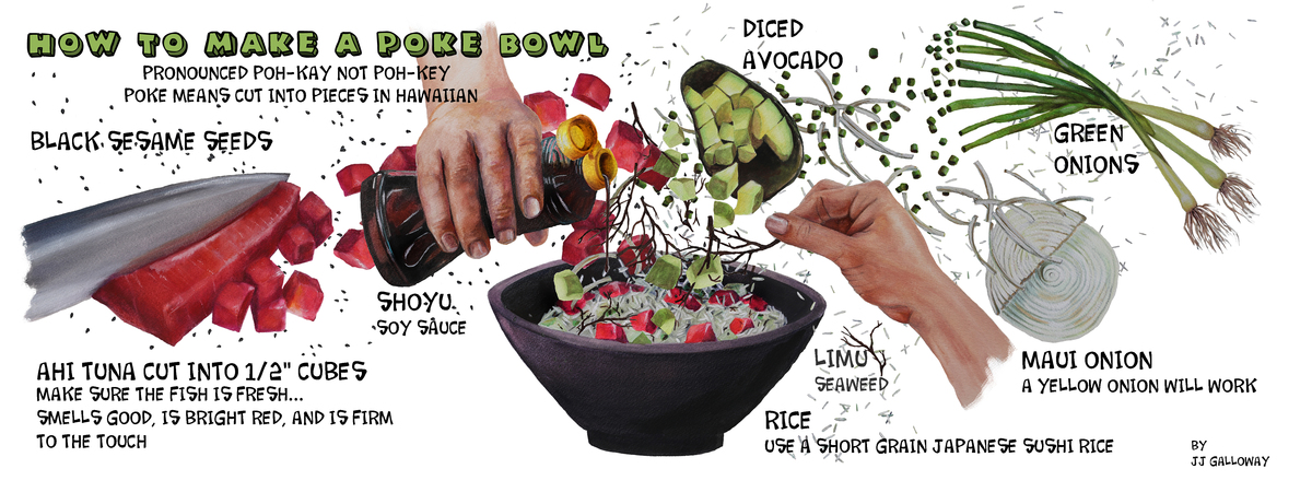 How to Make A Poke Bowl by JJ Galloway