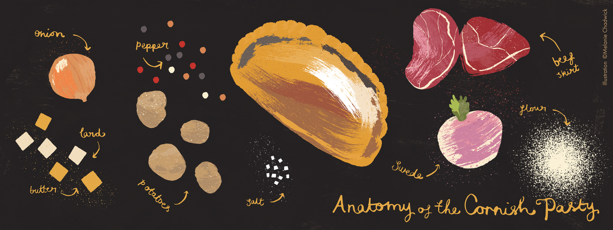 Anatomy of the Cornish Pasty by Mel Chadwick
