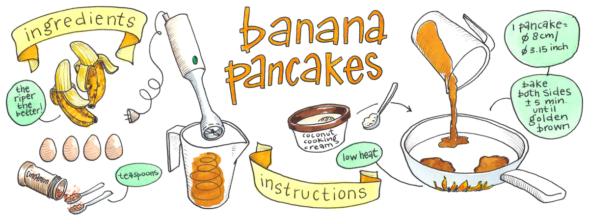 Banana Pancakes by Koosje Koene
