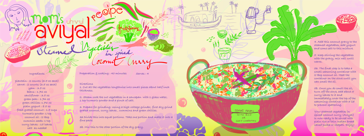 AVIYAL–Steamed Vegetables in Spiced Coconut Curry by Rashmi Rao (RR Arts and Design) Aviyal recipe new feedback 01