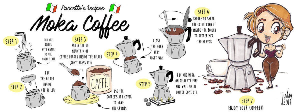 Moka Coffee by Giulia Sara Bellunato