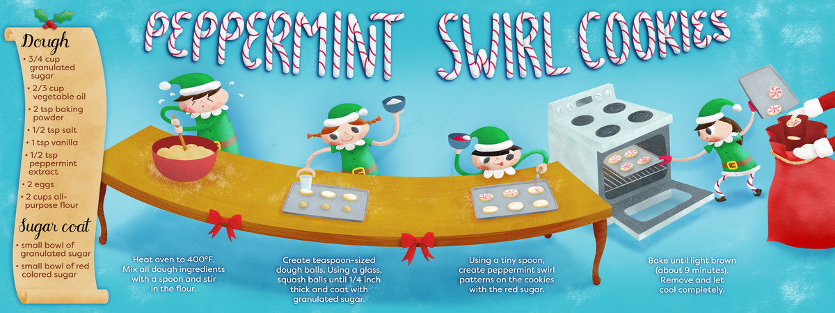Peppermint Swirl Cookies by Brian Tran
