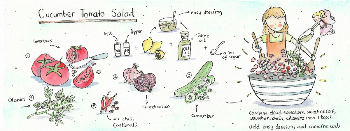 Cucumber Tomato Salad by Lina Kartika