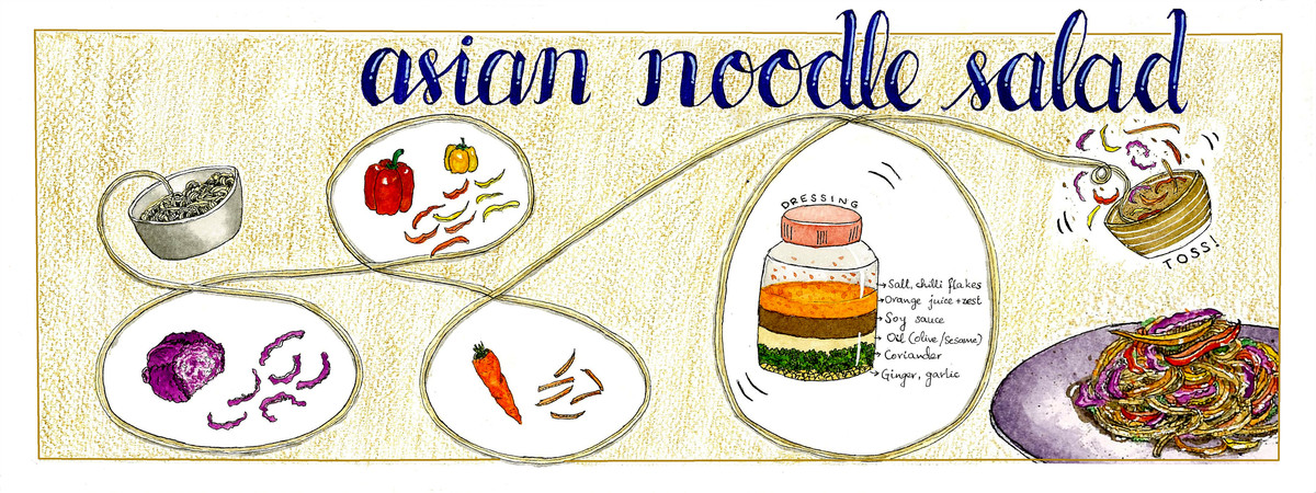 Asian Noodle Salad by Shub (The Hungry Palette)