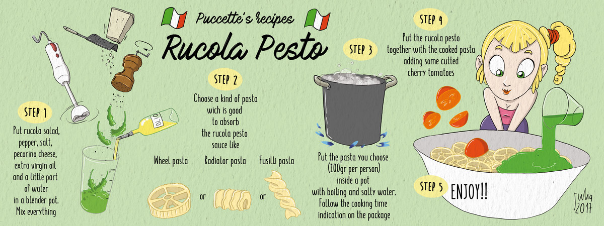 Rucola Pesto by Giulia Sara Bellunato