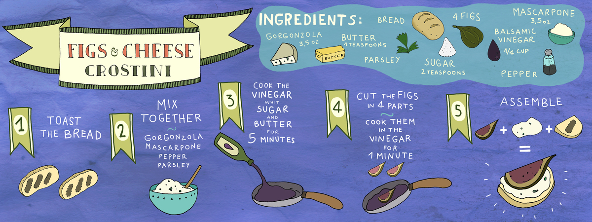 Figs & Cheese Crostini by Anna Rodighiero