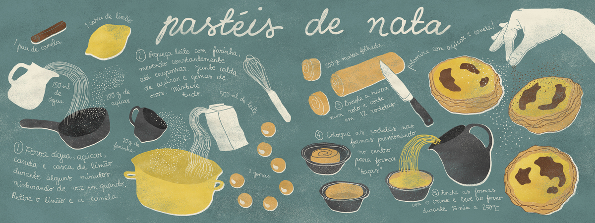 pasteis de nata by paulina eats and draws