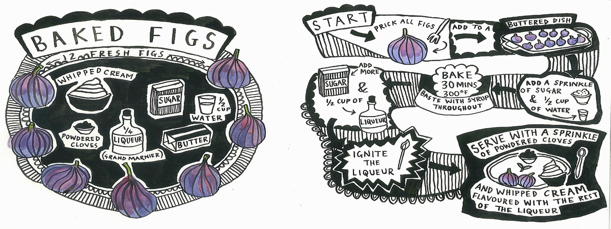 Baked Figs by Alice Dansey-Wright