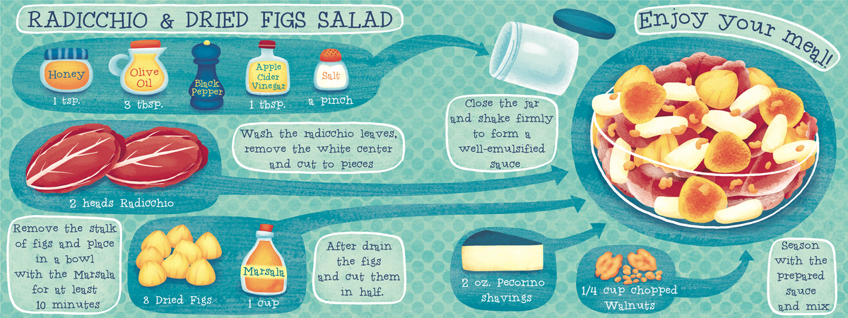 Radicchio & Dried Figs Salad by Silvia Sponza