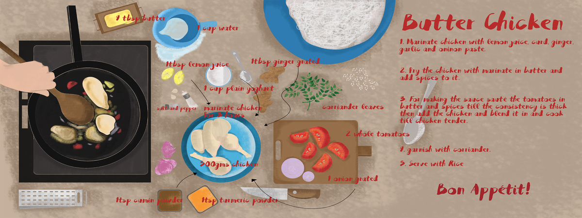 Butter Chicken by Esha Basu