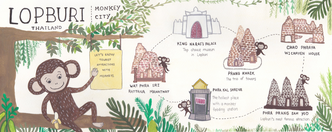 The Monkey City: Lopburi, Thailand by Meta Zherdzhaii