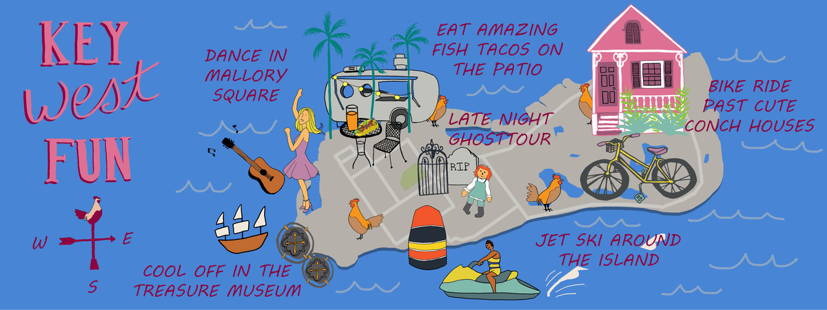 Fun in Key West, Florida by Sharon Gayhart