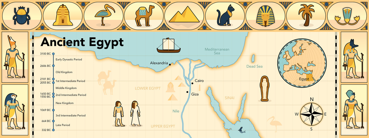 Ancient Egypt by Ymke Pas