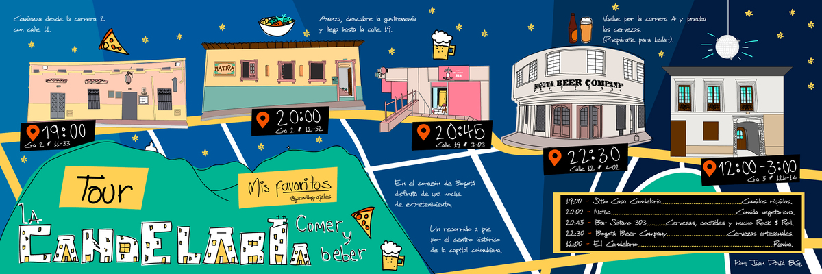 Tour La Candelaria, Comer y Beber en Bogotá, Colombia by Juan David BG Tour comer y beber tdt