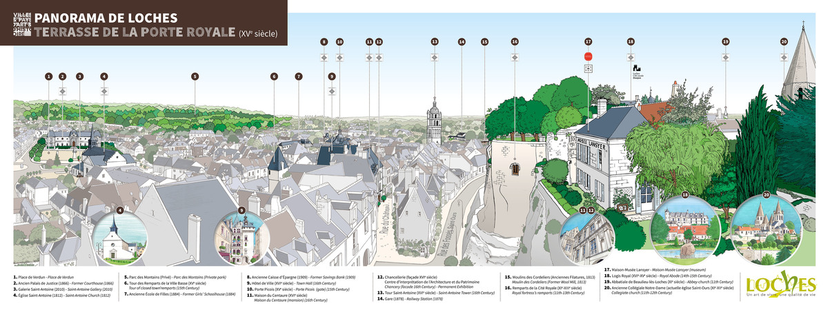 Panorama de Loches, France by Catherine Pivet