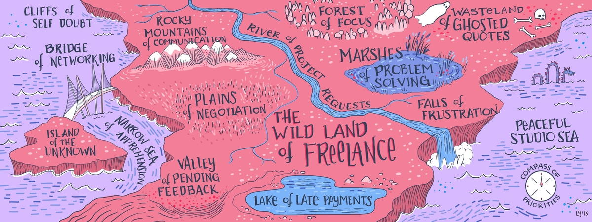 The Wild Land of Freelance by Lainey Yehl