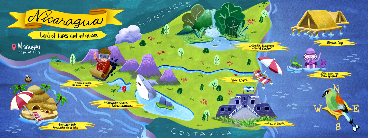 Nicaragua: The Land of Lakes and Volcanos by Katherine Ballesteros
