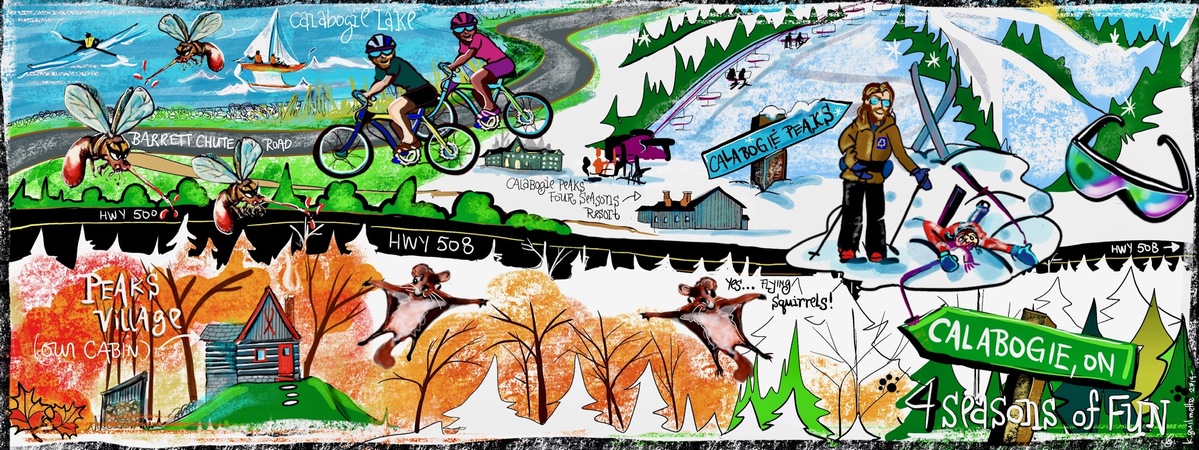 The Best of Times in Calabogie, Canada by Kimberley Guilmette