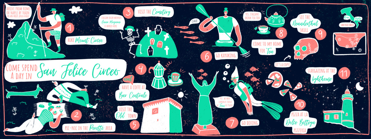 Come Spend a Day in San Felice Circeo, Italy by LAILAZERO Illustrations