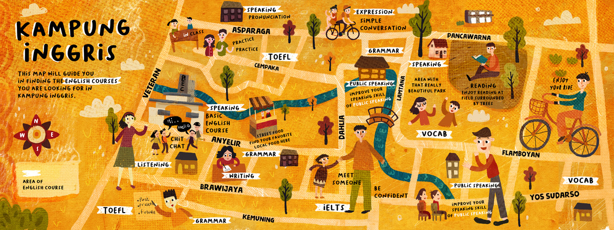 Kampung Inggris, Pare, Kediri, Indonesia by chaterinehay