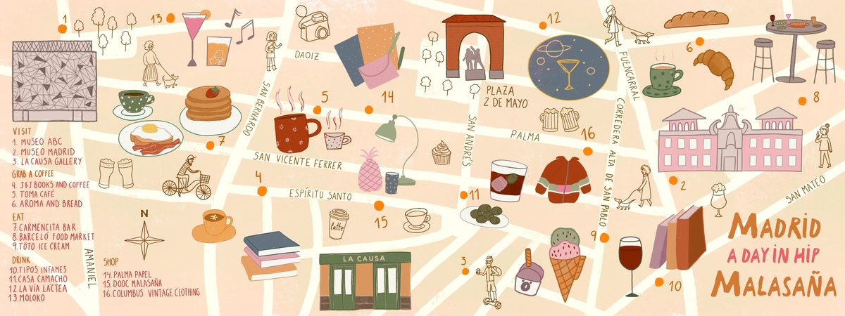 Madrid: a Day in Hip Malasaña by Cova Sandes