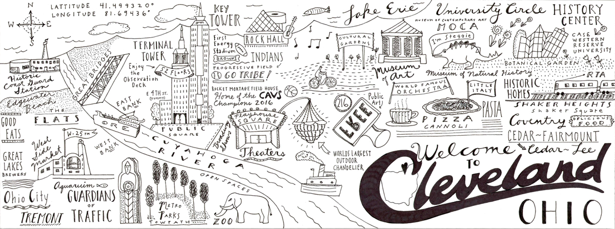 Welcome to Cleveland, Ohio by Shari Wolf