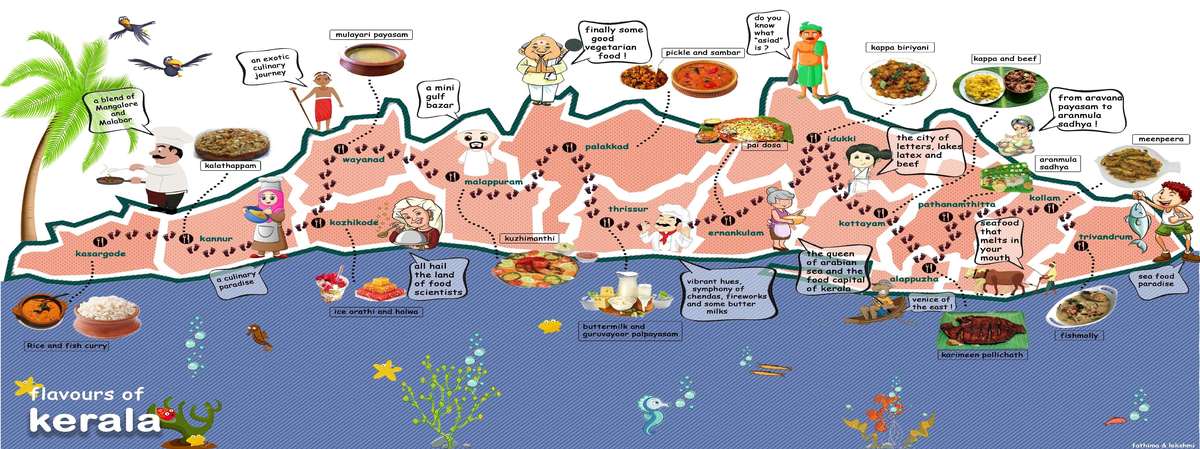Flavours of Kerala, India by Fathima