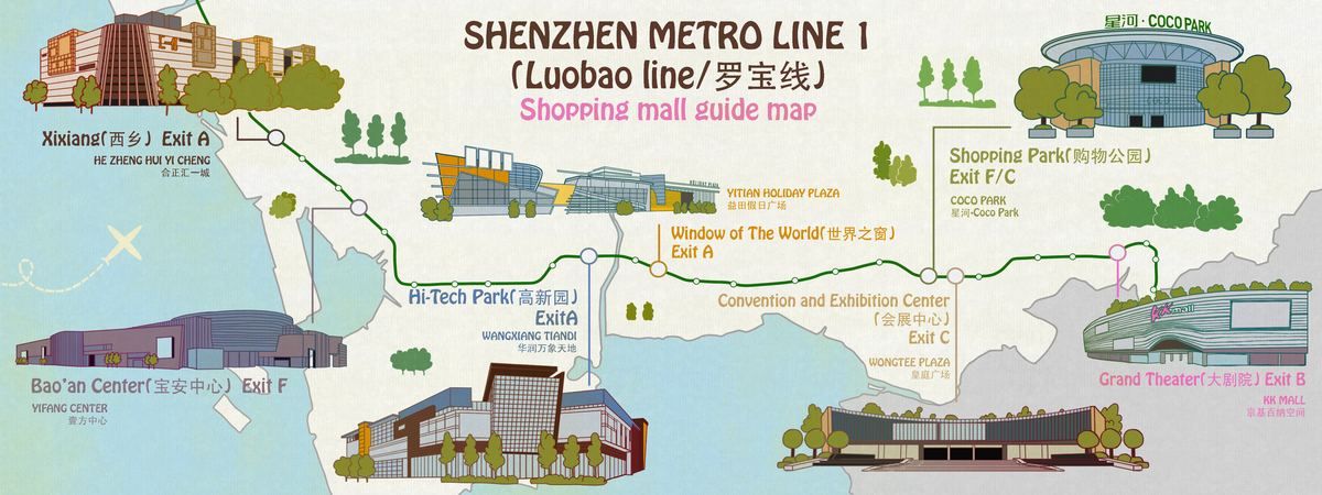 Shenzhen Shopping Mall Guide by Alhena