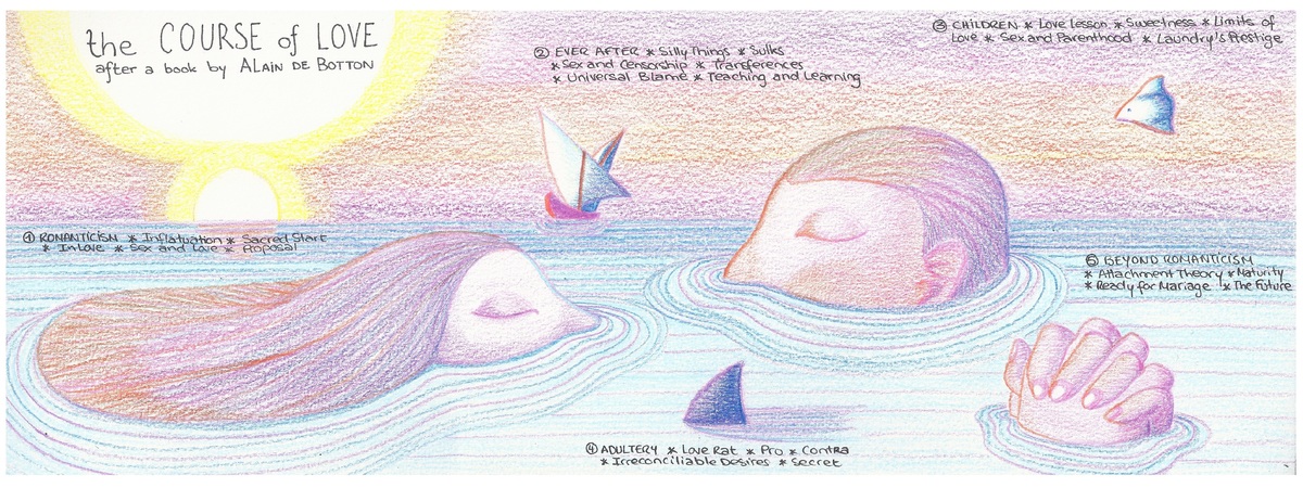 The Course Of Love by Airelle Dubois
