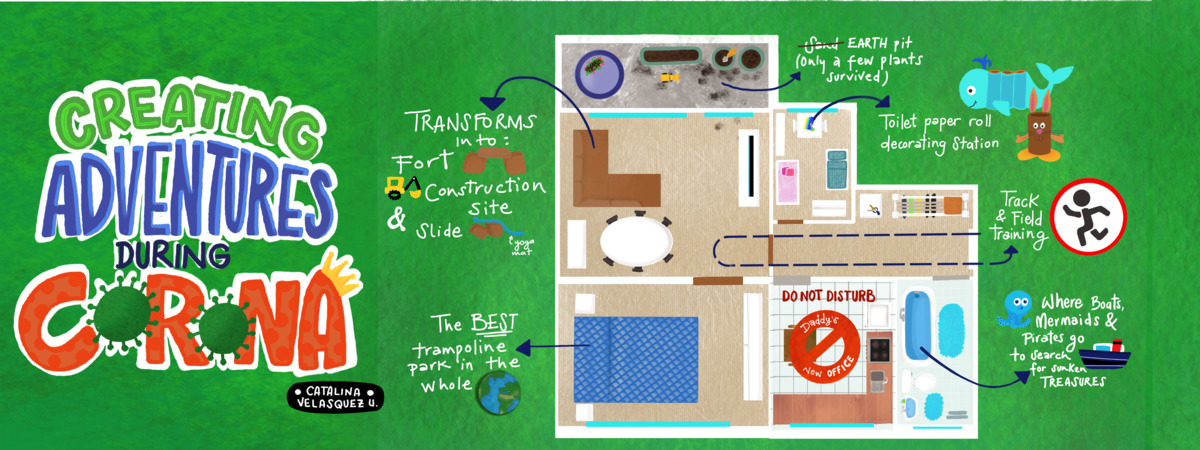 Mapping This Moment: Creating Adventures during Corona by Catalina Velasquez U.