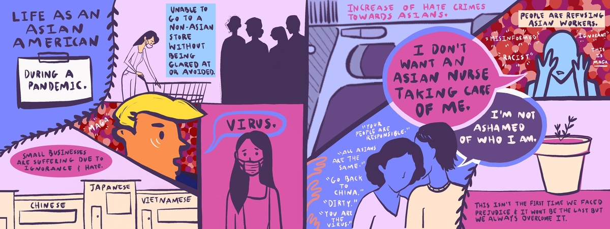 Mapping This Moment: Life as an Asian American (During a Pandemic) by Sunflowerhues