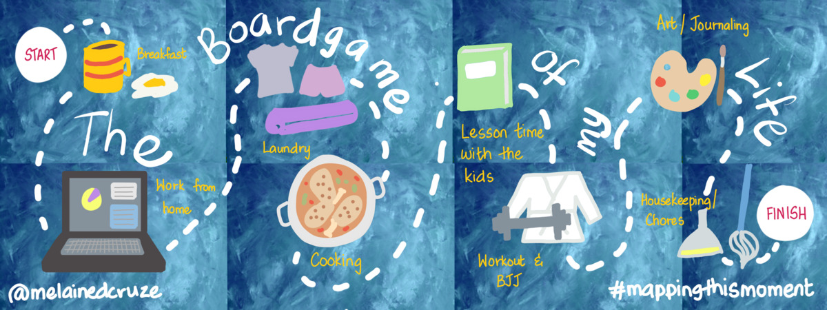 Mapping This Moment: Anything but Bored by Melaine