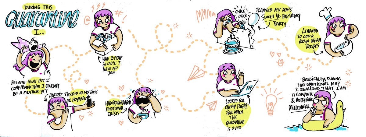Mapping This Moment: My Emotional Map by Emi Ramlo