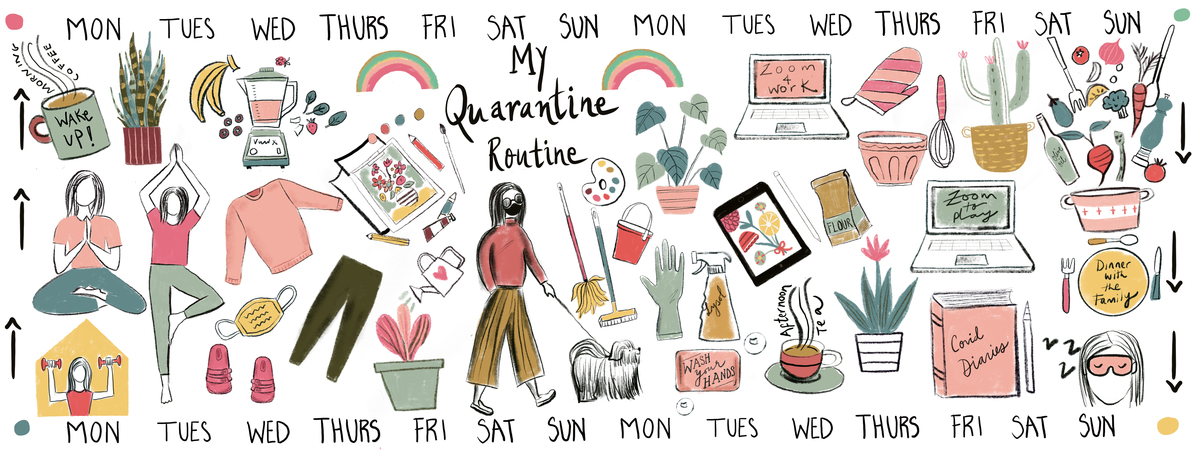 Mapping This Moment: My Daily Quarantine Routine by Farida Zaman