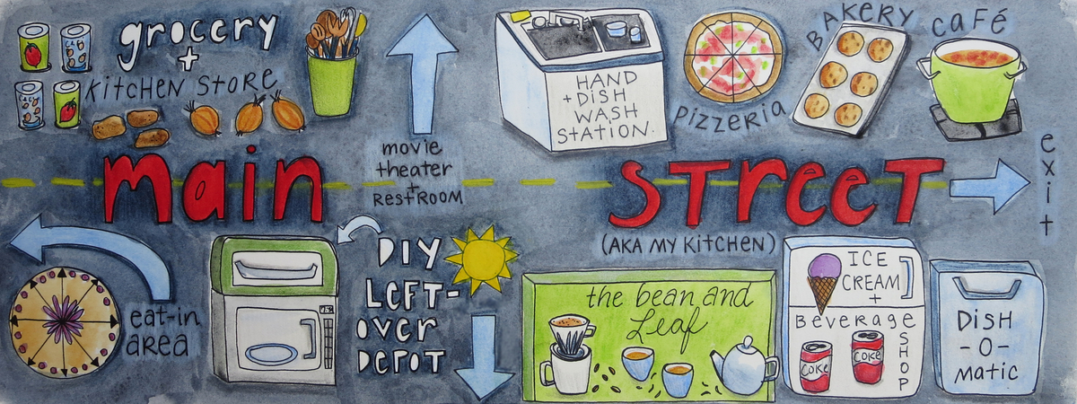 Mapping This Moment: Main Street (My Kitchen) by Paper Cake Scissors