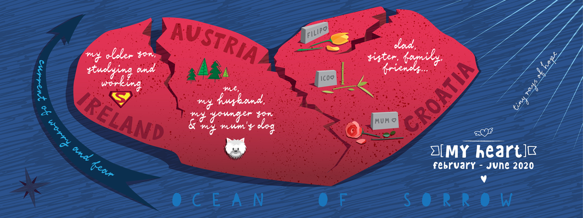 Mapping This Moment: My Heart—February to June 2020 by Tatjana Malnar Pocrnić