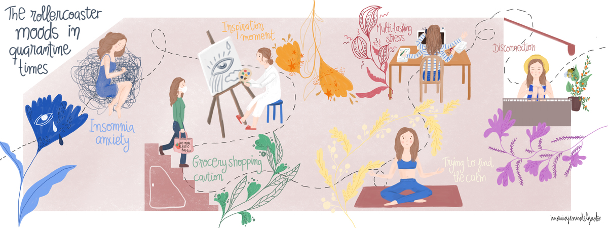Mapping This Moment: The Rollercoaster Moods in Quarantine Times by Maria Jesus Delgado