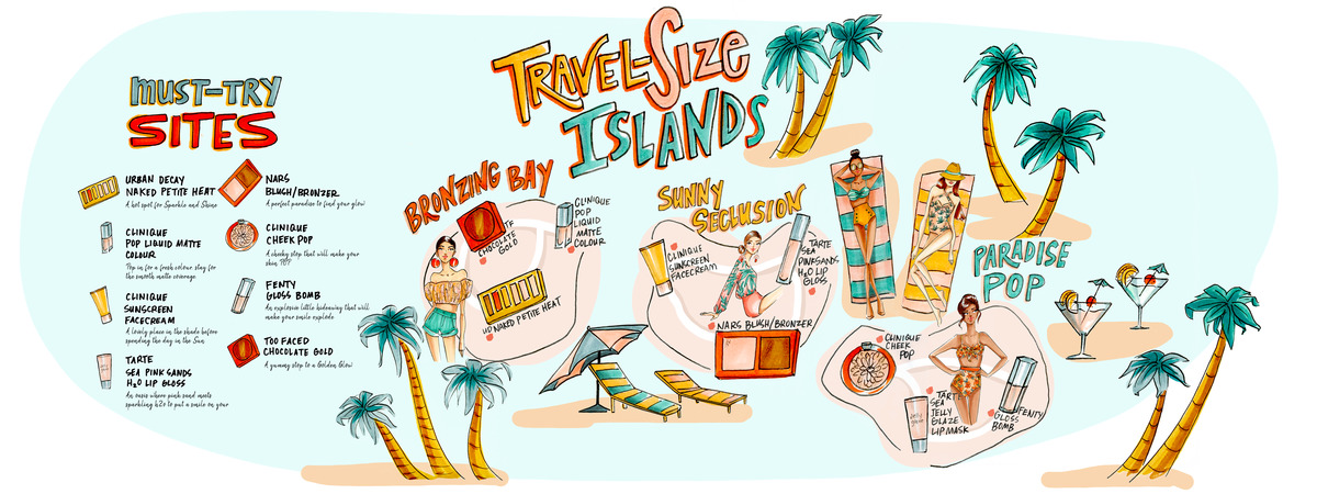 Travel-Sized Islands by Lori Burt