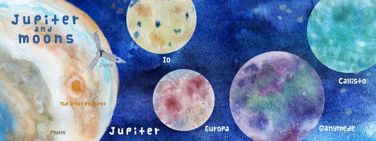 Jupiter and its Moons by Helena Elterman