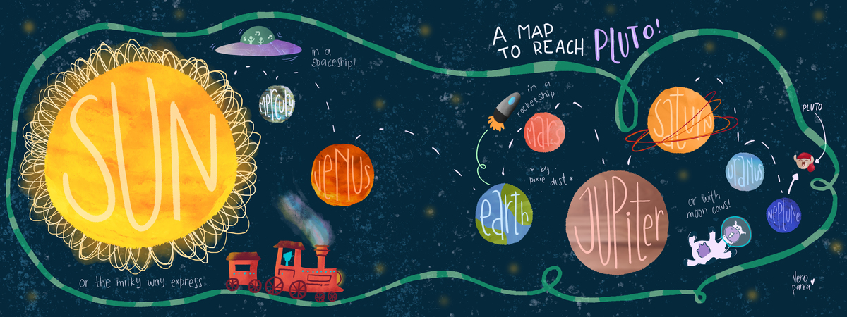 A Map to Pluto by Vero Parra