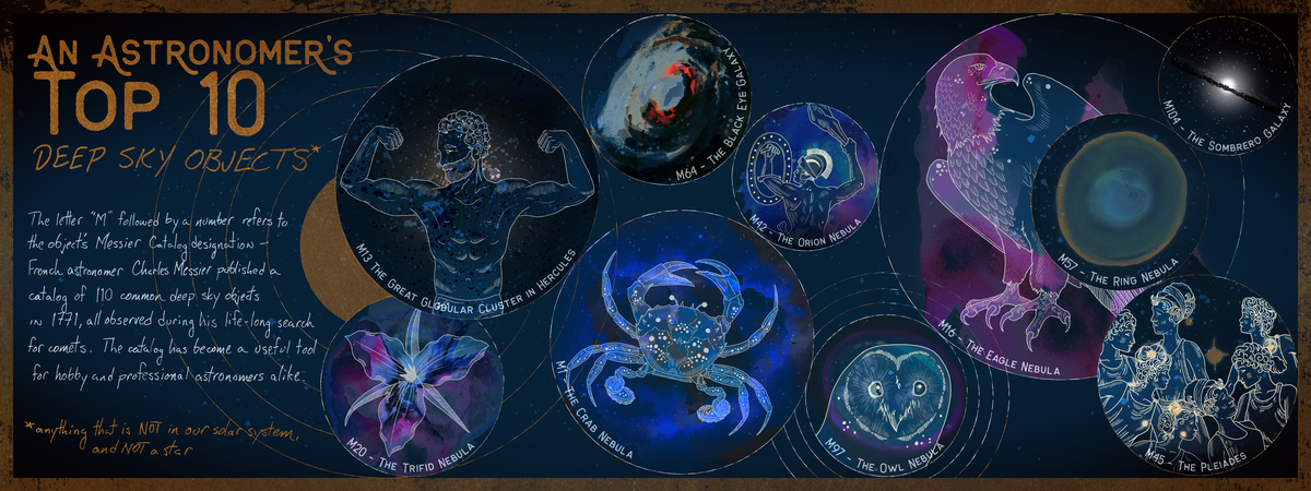 An Astronomer's Top 10 Deep Sky Objects by Melissa Washburn