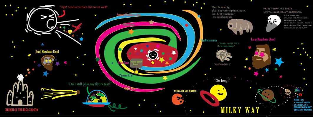 A Beyond Average Day in The Milky Way by Jaret Gold