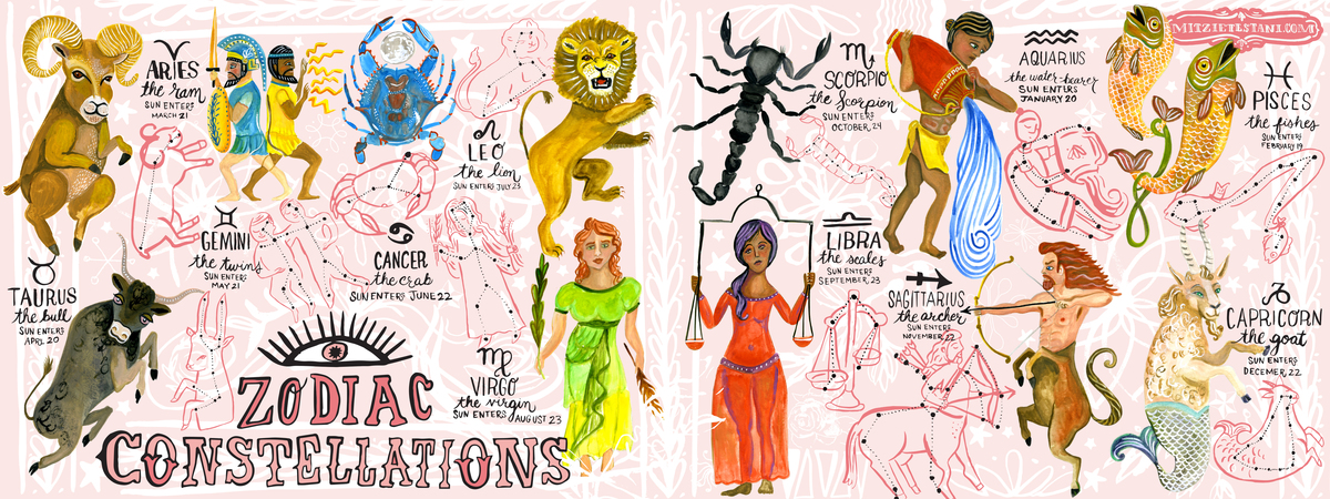 Zodiac Constellations by Mitzie Testani