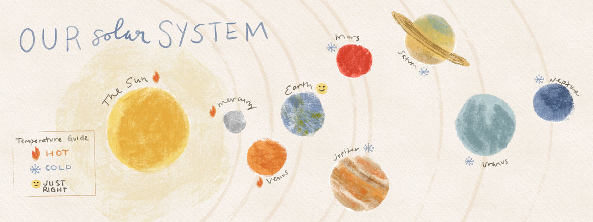 Our Solar System: A Temperature Guide by KalynKepner