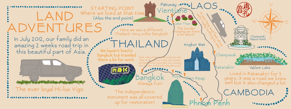 Land Adventures: Thailand, Laos, Cambodia by Elaine Vitikainen