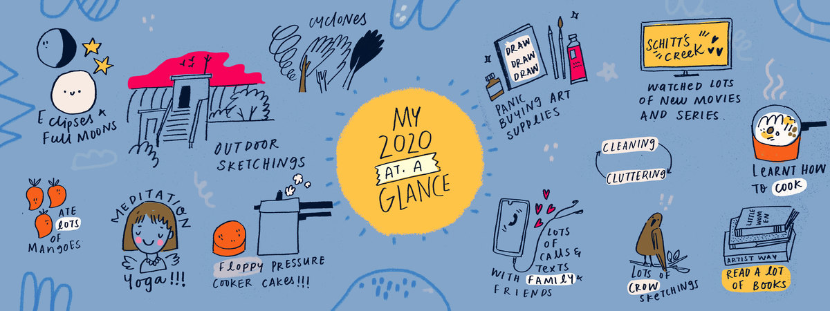 A Gratitude to 2020 by Aparna Vijayan
