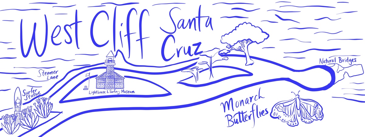 West Cliff Santa Cruz, California by Simplysamanthacreates