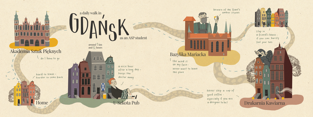 A Daily Walk in Gdansk, Poland...as an ASP Student! by Yagmur Basgul