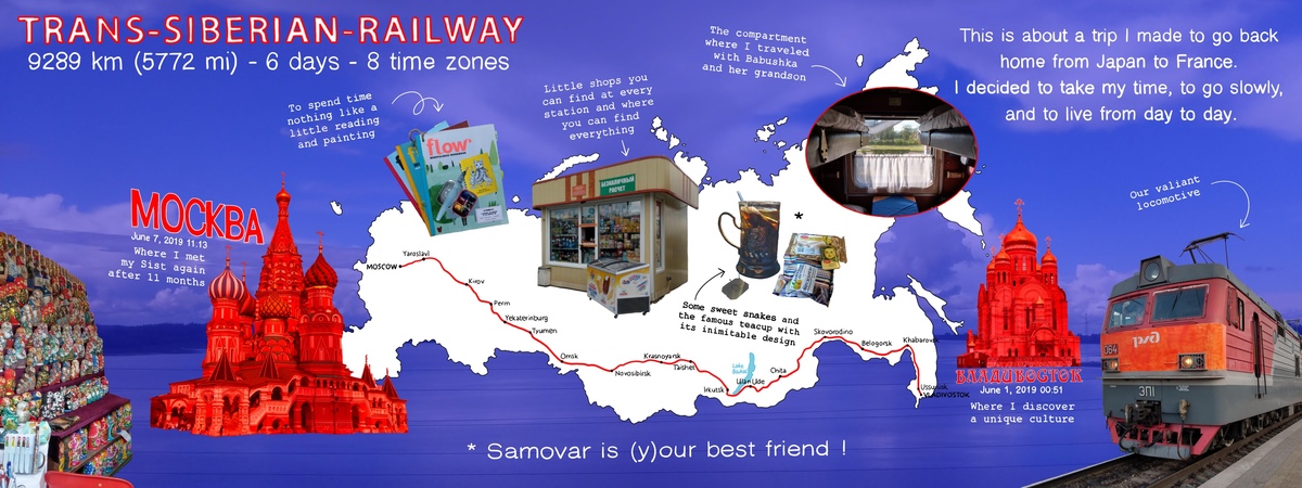 Trans-Siberian-Railway by Airelle Dubois