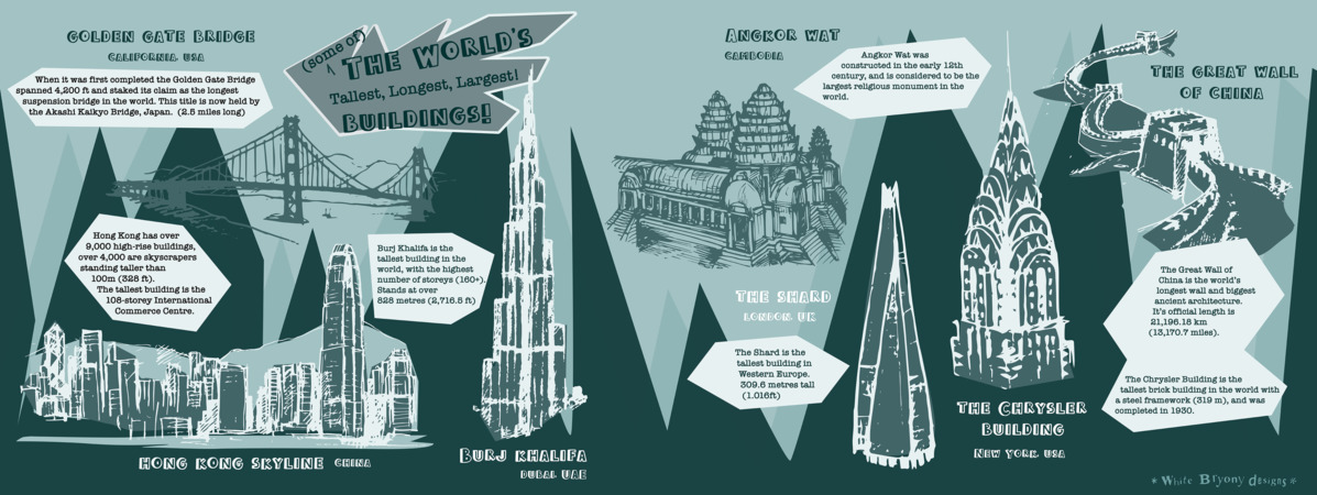 Tallest, Longest, Oldest! by Bryony Halsted